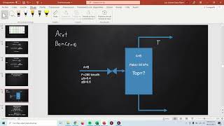 Destilación Flash en Excel Mezcla Binaria Ideal [upl. by Ednew182]