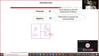 Conceptos de finanzas II [upl. by Niall]