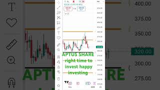 APTUS SHARE right time to invest happy investing beststockforlongterminvestment stockmarket [upl. by Ahseryt]