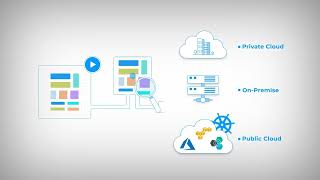 WaveMaker Platform  Overview [upl. by Asilec]