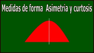 Medidas de forma asimetría y curtosis en excel [upl. by Michell]