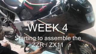 Kawasaki ZZR1100 Carbon Fiber Mods [upl. by Lednic]