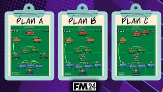 How to create a TACTICAL PHILOSOPHY on football manager [upl. by Akiv]