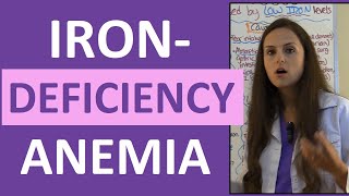 Iron Deficiency Anemia Treatment Nursing Pathophysiology Symptoms w Nursing Interventions [upl. by Boni]