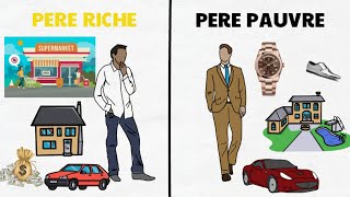 Père Riche Père Pauvre  estce que ça marche dans la vraie vie [upl. by Decato]