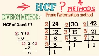 HCF Or Highest Common Factor Definition Methods With Examples hcf hcflcm pvbr [upl. by Anthe]