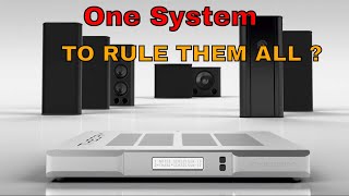 Best In wall speakersPERIOD Theory Audio Design Review Amazing Home Theater speakers [upl. by Aeneas]