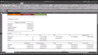 Conducting a Multiple Regression using Microsoft Excel Data Analysis Tools [upl. by Nyrrat626]