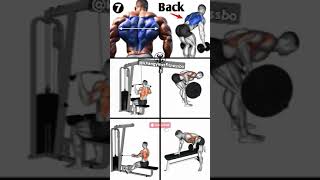 Absbuildawidelatepulldownsbackworkout motivation Khangymfitnessboy0786 [upl. by Rebane]