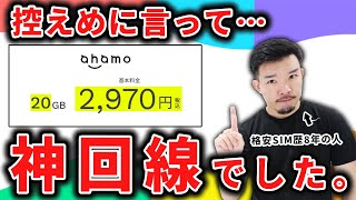 UQモバイルからahamoに乗り換えた正直な感想をレビューします。【10月からは月30GB】 [upl. by Rimas746]