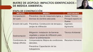 Tarea 5 2 Presentación de proyecto Plan de manejo ambiental [upl. by Eirelav91]