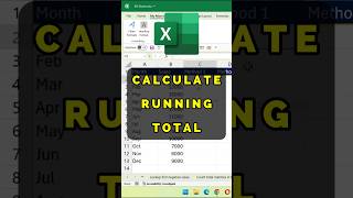 Calculate Running Total in Excel msexcel exceltips excel endlessknowledge [upl. by Estrellita]