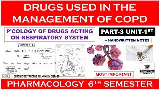 Drugs used in the Management of COPD  Part 3 Unit 1  Pharmacology 6th sem  Carewell Pharma [upl. by Modnar113]