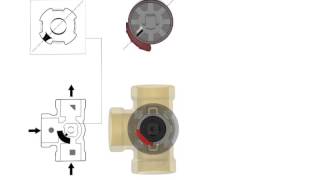 50 valve position in VRG valve [upl. by Enelram]