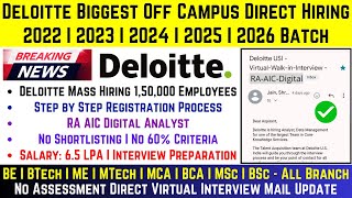 Deloitte Confirmed Started Hiring 150000 Employees  Deloitte Biggest Official Analyst Hiring 2024 [upl. by Damalas]