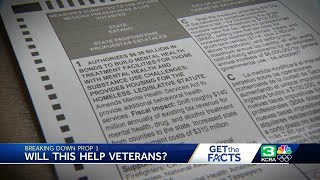 Is Proposition 1 in California helping veterans [upl. by Aitsirk]