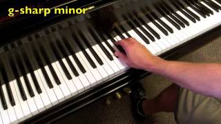 Cadences In All Minor Keys [upl. by Sadnalor]