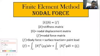 Beam element Finite Element Method  Distributed load to nodal load  part1 [upl. by Ahsikam227]