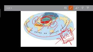 Heartland and Rimland Theory Complete Political Geography [upl. by Aprile781]