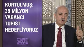 Numan Kurtulmuş 38 milyon yabancı turist hedefliyoruz [upl. by Everard]