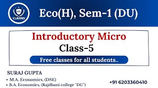 Class 5  Introductory Microeconomics  Ch6 Mankiw  Unit2  Taxation [upl. by Annahael84]