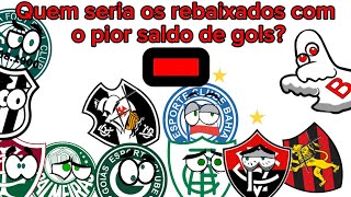 Quem seria os rebaixados da Série A com o pior saldo de gols 19882023 [upl. by Auburta768]