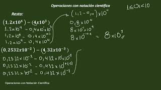 Operaciones con notación científica RESTA [upl. by Cinamod]