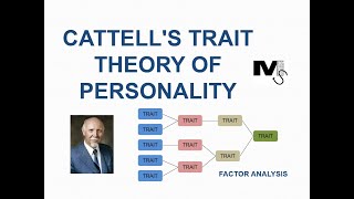 Cattell Trait Theory of Personality  Simplest Explanation Ever [upl. by Ainorev]