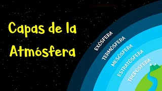 🌎 Capas de la Atmósfera 🌎 Características y Diferencias Fácil y Rápido [upl. by Dudden]