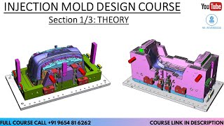 HINDI  122 Basics Of Injection Mold Design  Section 13 Theory [upl. by Norrek42]