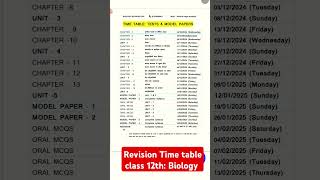 The Ultimate Biology Revision Timetable shorts [upl. by Netniuq]