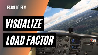 How Load Factor Affects Stall Speed  Aerodynamics Explained [upl. by Cristoforo]