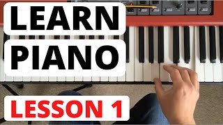 How To Play Piano for Beginners Lesson 1  The Piano Keyboard [upl. by Aitnyc]