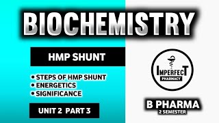 HMP Shunt Pathway  Energetics Of HMP Shunt  Significance Of HMP Shunt  Biochemistry  B Pharma [upl. by Atikal]