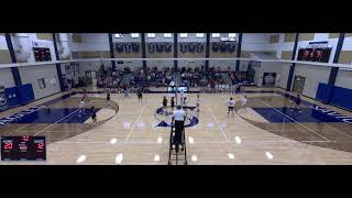 St Dominic Savio vs San Juan Diego Catholic High School Austin Girls JVGVolleyball [upl. by Aerdnek173]