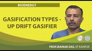 Gasification Types  Up Drift Gasifier [upl. by Floeter878]