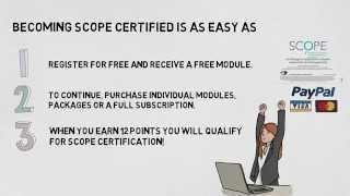 SCOPE easy as 123 [upl. by Aierb]