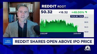 Reddit shares open above IPO price Heres what you need to know [upl. by Ydnor]