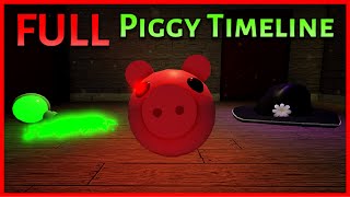 The Full Story Of Roblox Piggy [upl. by Cherlyn]