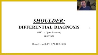 Shoulder  Differential Diagnosis Neurovascular and Boney Pathologies  Lecture [upl. by Lanaj]