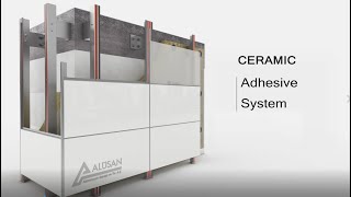 01 Ceramic Adhesive System [upl. by Tneciv335]