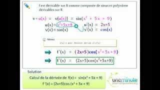 Dérivée dune Composée  Une Minute Pour Comprendre  TS  TES  3 [upl. by Sue]