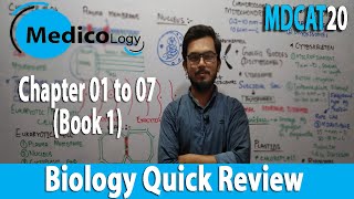 MDCAT Biology Quick Review  Book 1  Chapter  01 to 07 [upl. by Otsenre128]