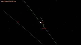 99942 Apophis Close Encounter with Earth Friday 13 April 2029 [upl. by Rein607]