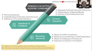 Generally Accepted Auditing Standards GAAS  General Fieldwork and Reporting Standards [upl. by Apeed768]