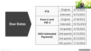 Tax Year 2022 Annual Tax Updates Webinar December 06 2022 [upl. by Ynaffad]