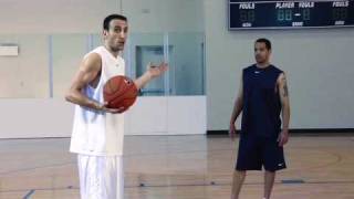 Manu Ginobili Euro Step [upl. by Langill]