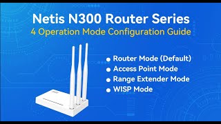 Netis N300 Router 4 Operating Modes Configuration Guide [upl. by Sikes]