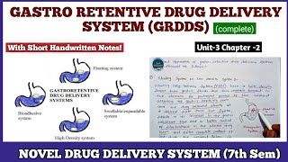 Gastro Retentive Drug Delivery System  GRDDS  Novel Drug Delivery System 7th semester [upl. by Sudoeht]