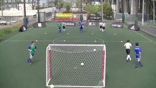 Coerver Nordic Small Sided Practice  Square 1v1 [upl. by Mazonson]